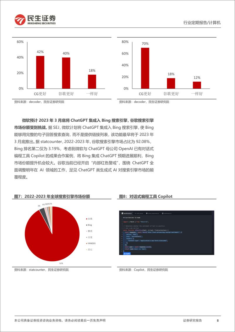 《计算机行业周报：ChatGPT：AI时代资本定价标杆性事件》 - 第8页预览图