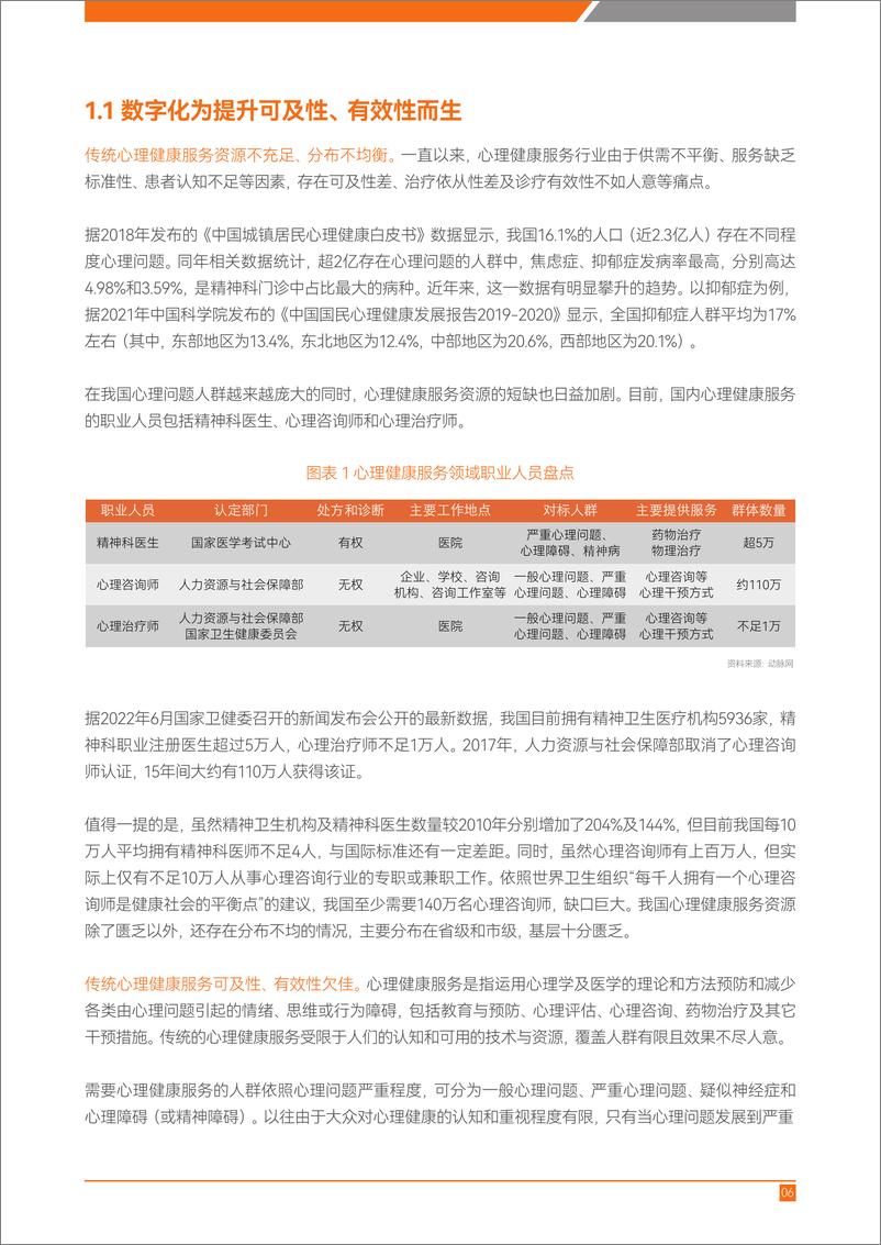 《2022数字化心理健康服务行业研究报告》全文-42页 - 第8页预览图