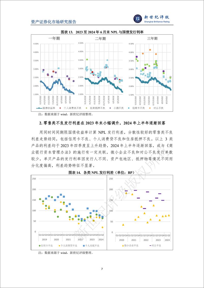 《2024年第二季度不良贷款ABS市场概况-8页》 - 第7页预览图