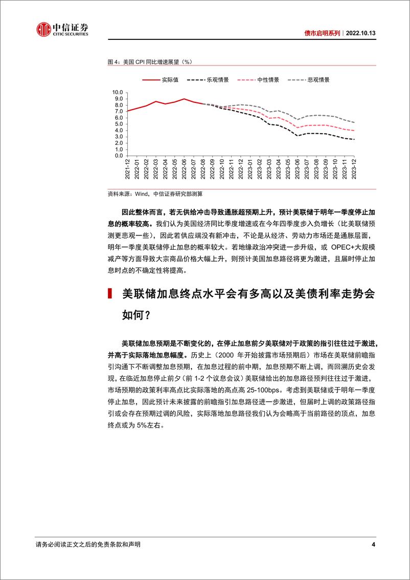 《债市启明系列：美联储紧缩会走多高、多远？-20221013-中信证券-35页》 - 第5页预览图