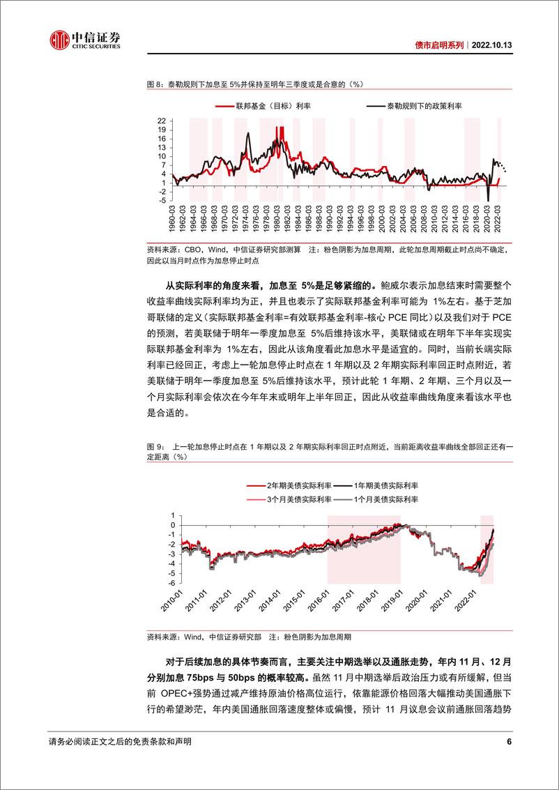 《债市启明系列：美联储紧缩会走多高、多远？-20221013-中信证券-35页》 - 第7页预览图