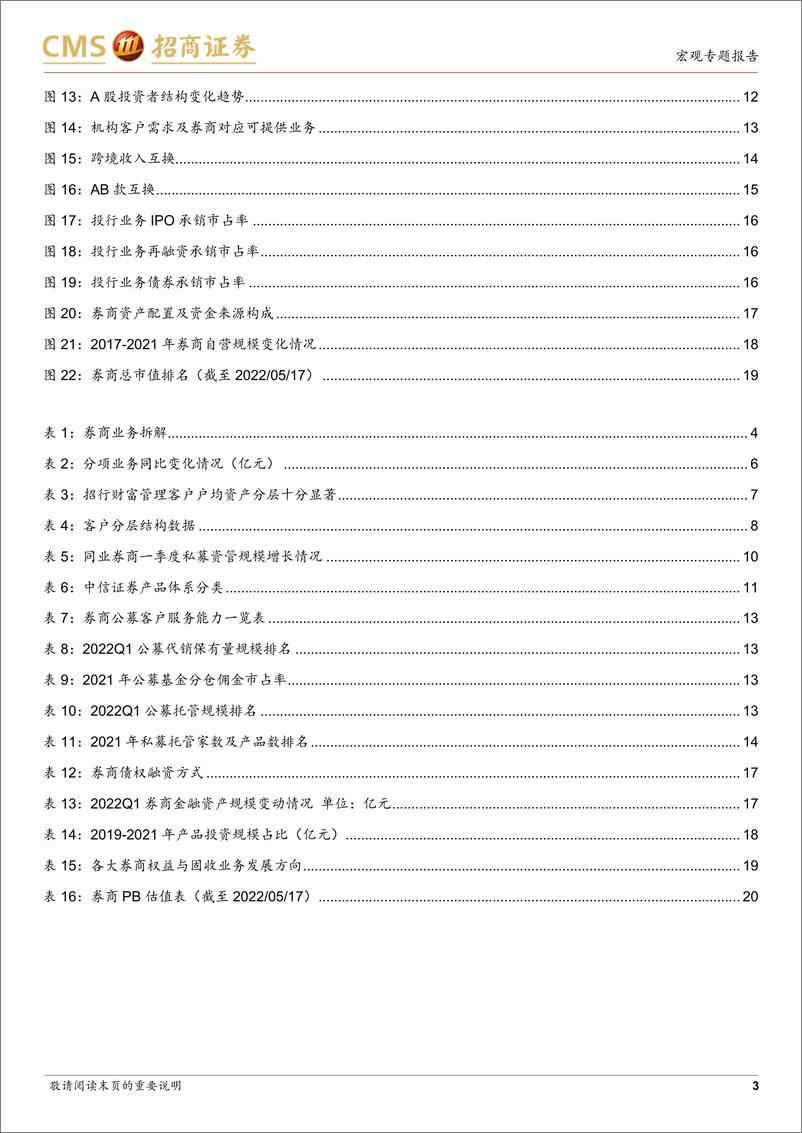 《从券商一季报说起：券商什么样的业务模式是稳健的？-20220517-招商证券-21页》 - 第4页预览图