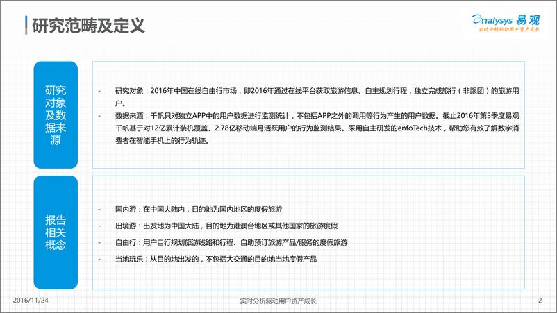 《中国在线自由行市场用户分析2016》 - 第2页预览图