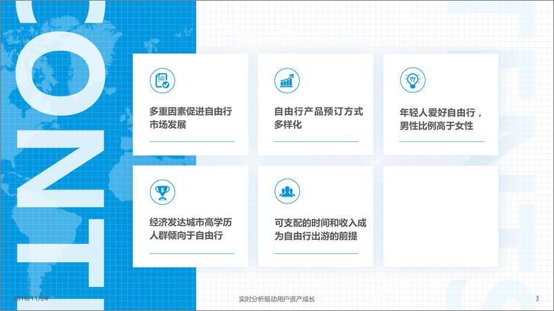 《中国在线自由行市场用户分析2016》 - 第3页预览图