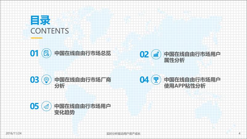 《中国在线自由行市场用户分析2016》 - 第4页预览图