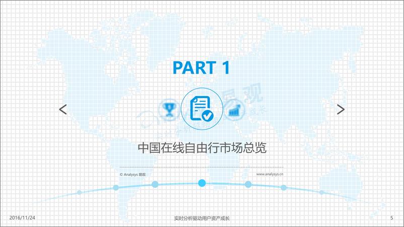 《中国在线自由行市场用户分析2016》 - 第5页预览图