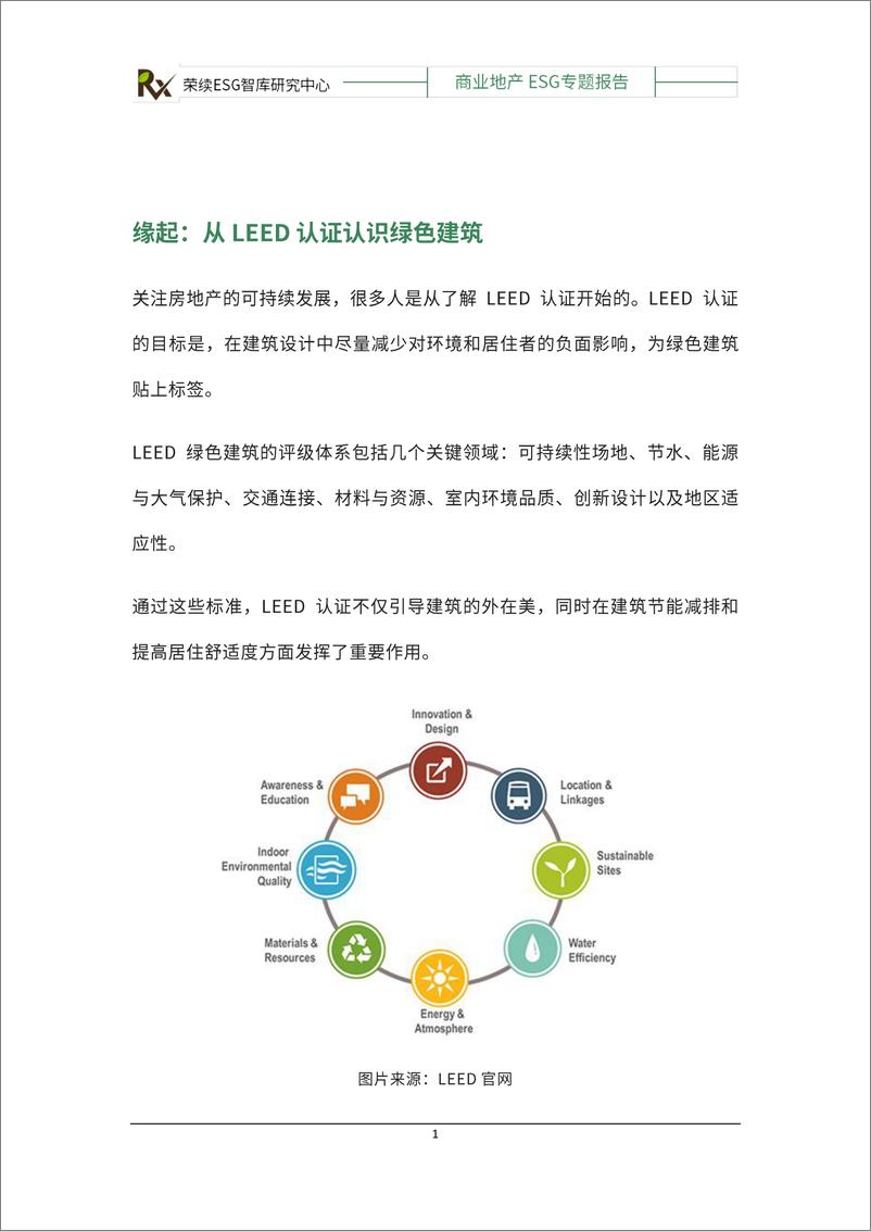 《1-5商业地产ESG专题报告-1-13页》 - 第2页预览图