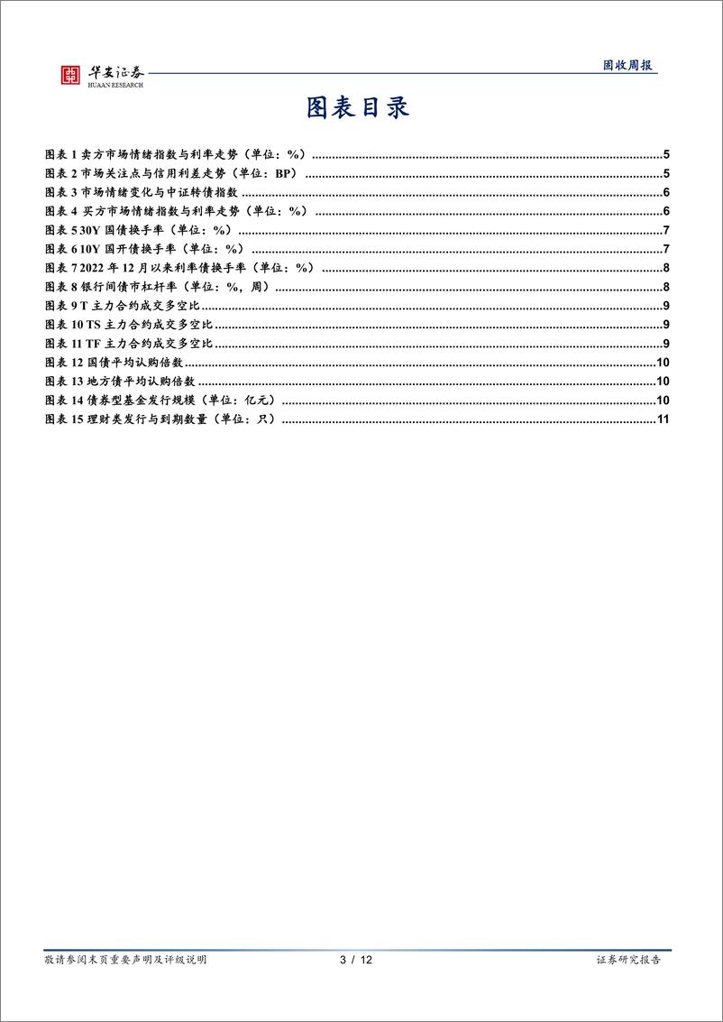 《债市情绪面：利率新低，多空观点分歧加大-240422-华安证券-12页》 - 第3页预览图