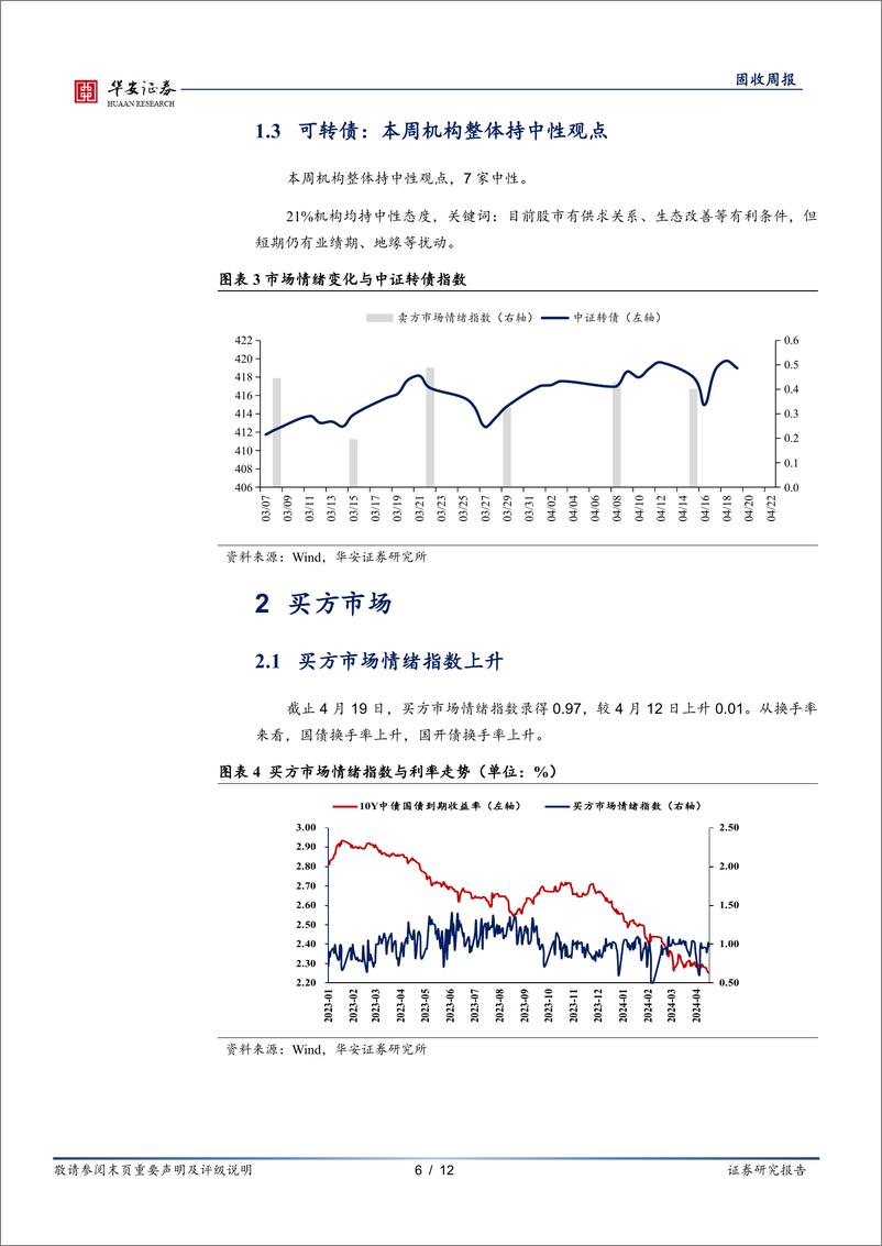 《债市情绪面：利率新低，多空观点分歧加大-240422-华安证券-12页》 - 第6页预览图