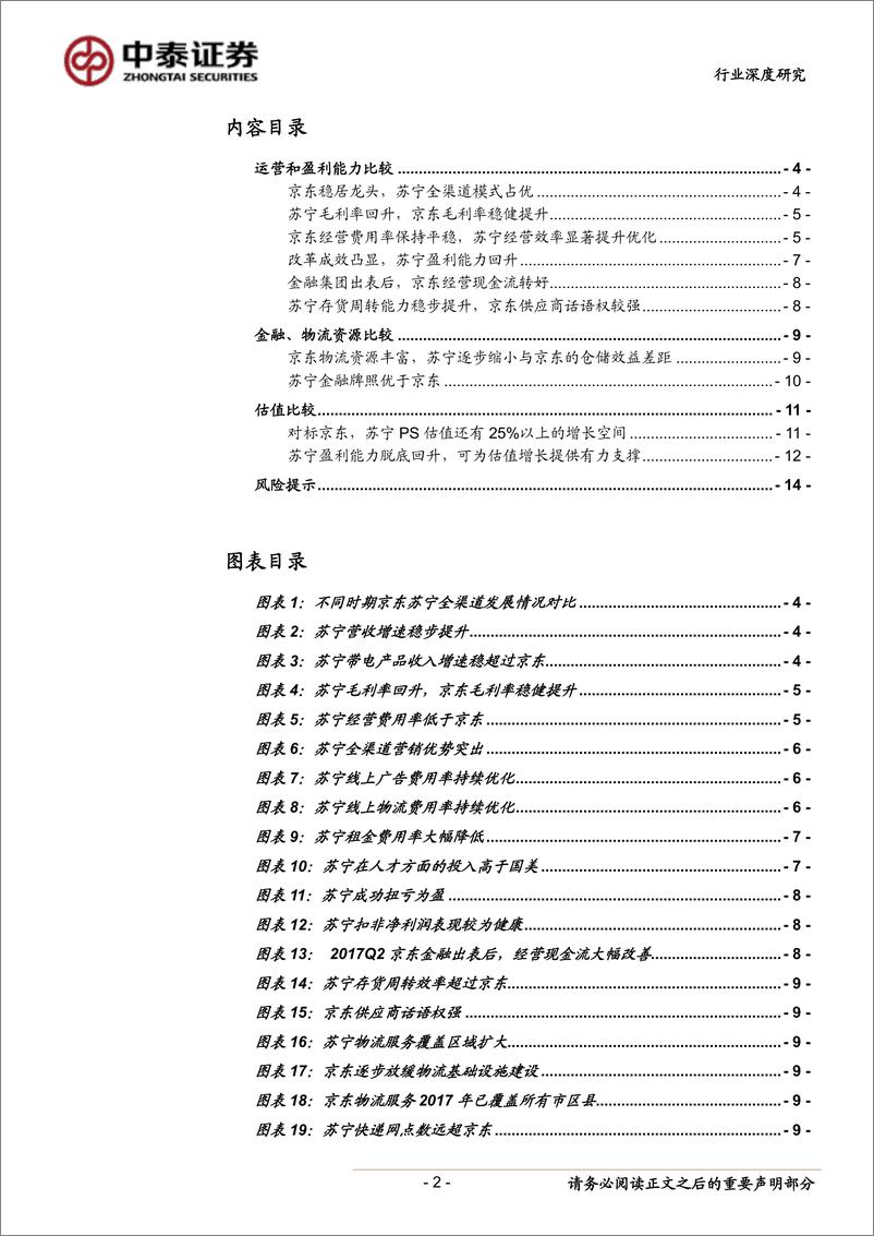 《电商行业观察：苏宁京东对比，全球配置角度，苏宁易购明显被低估-20190331-中泰证券-15页》 - 第3页预览图