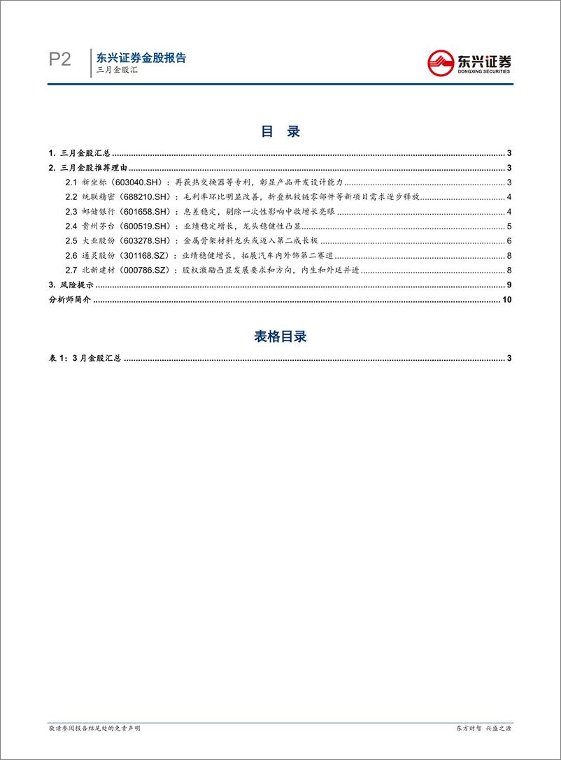 《三月金股汇-20240229-东兴证券-11页》 - 第2页预览图