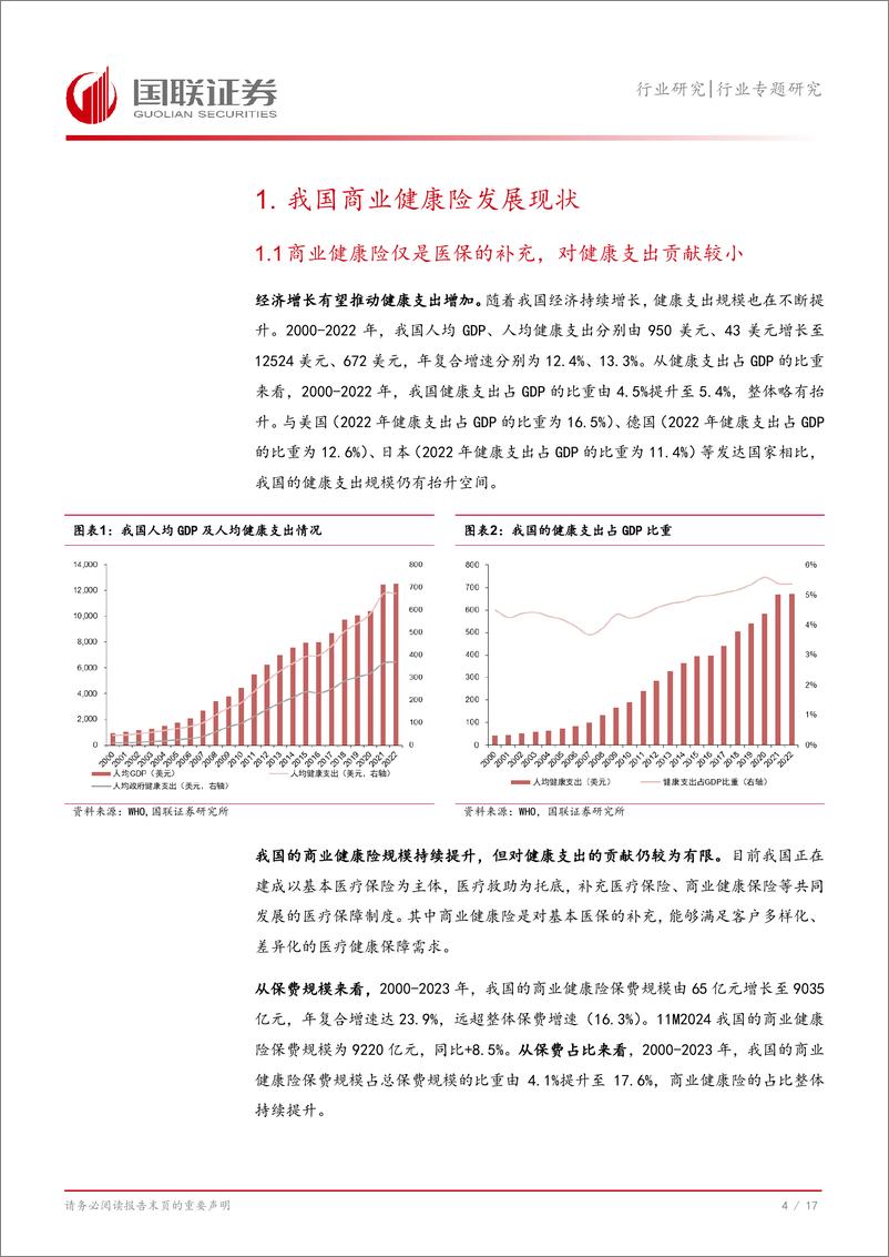 《保险Ⅱ行业专题研究：我国商业健康险发展现状及海外经验-250116-国联证券-18页》 - 第5页预览图