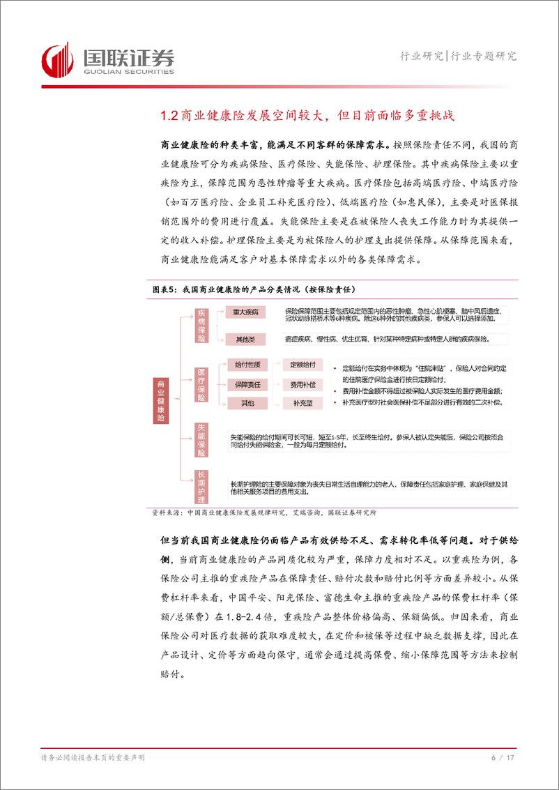 《保险Ⅱ行业专题研究：我国商业健康险发展现状及海外经验-250116-国联证券-18页》 - 第7页预览图