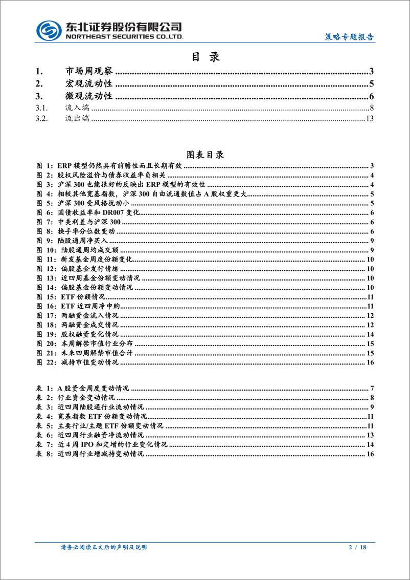 《策略专题报告：股权风险溢价依旧有效-240812-东北证券-18页》 - 第2页预览图