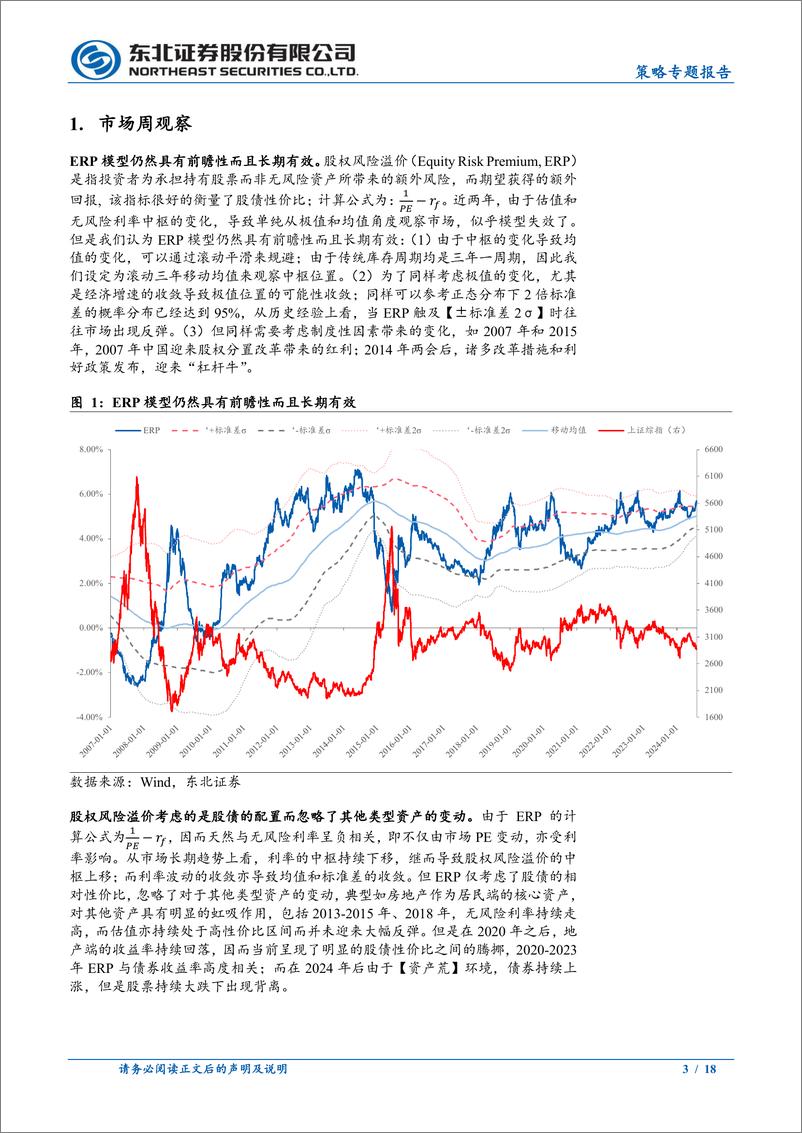 《策略专题报告：股权风险溢价依旧有效-240812-东北证券-18页》 - 第3页预览图