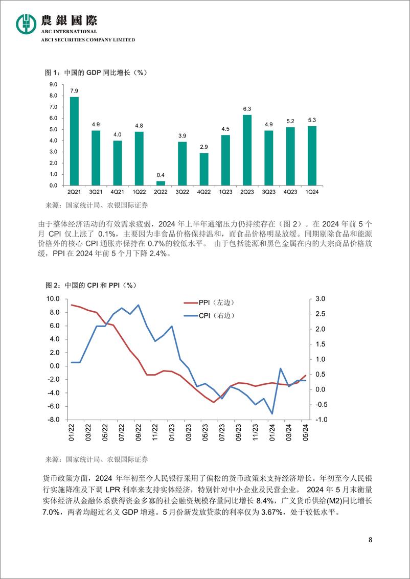 《2024年下半年经济展望及投资策略报告：经济坚韧支持收益增长-240628-农银国际-46页》 - 第8页预览图