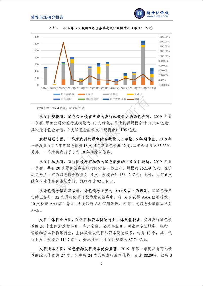 《新世纪评级-2019年第一季度中国绿色债券市场分析报告-2019.4-7页》 - 第3页预览图