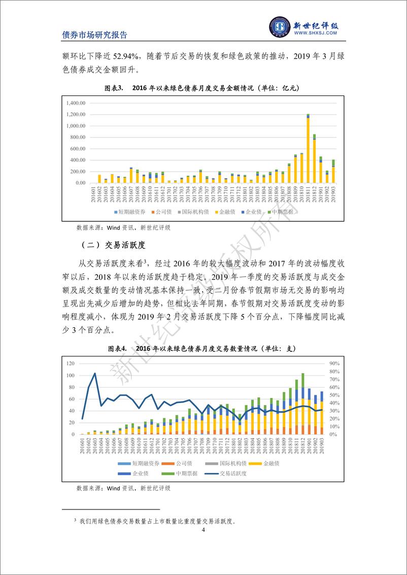 《新世纪评级-2019年第一季度中国绿色债券市场分析报告-2019.4-7页》 - 第5页预览图