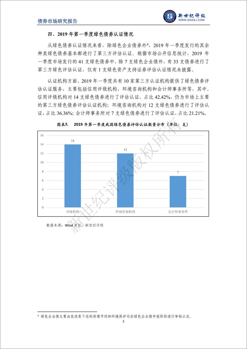 《新世纪评级-2019年第一季度中国绿色债券市场分析报告-2019.4-7页》 - 第6页预览图