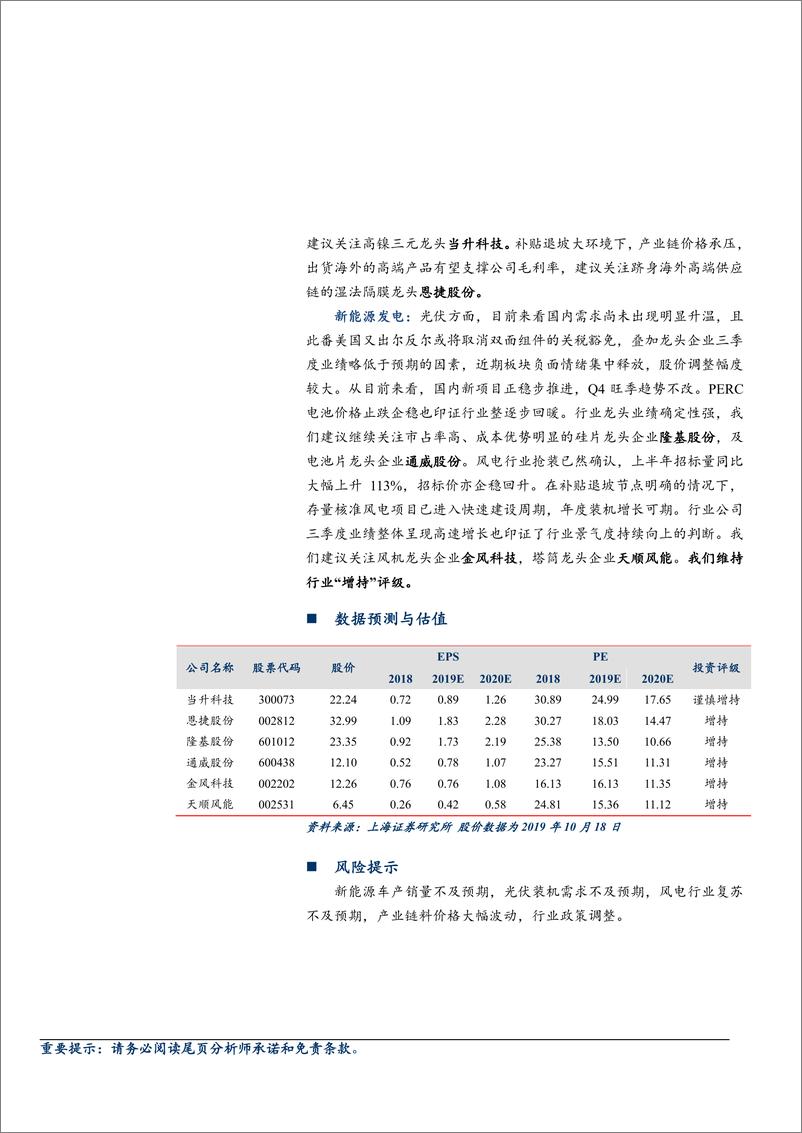 《电气设备和新能源行业：单晶PERC价格回暖，特斯拉国产在即-20191022-上海证券-16页》 - 第3页预览图