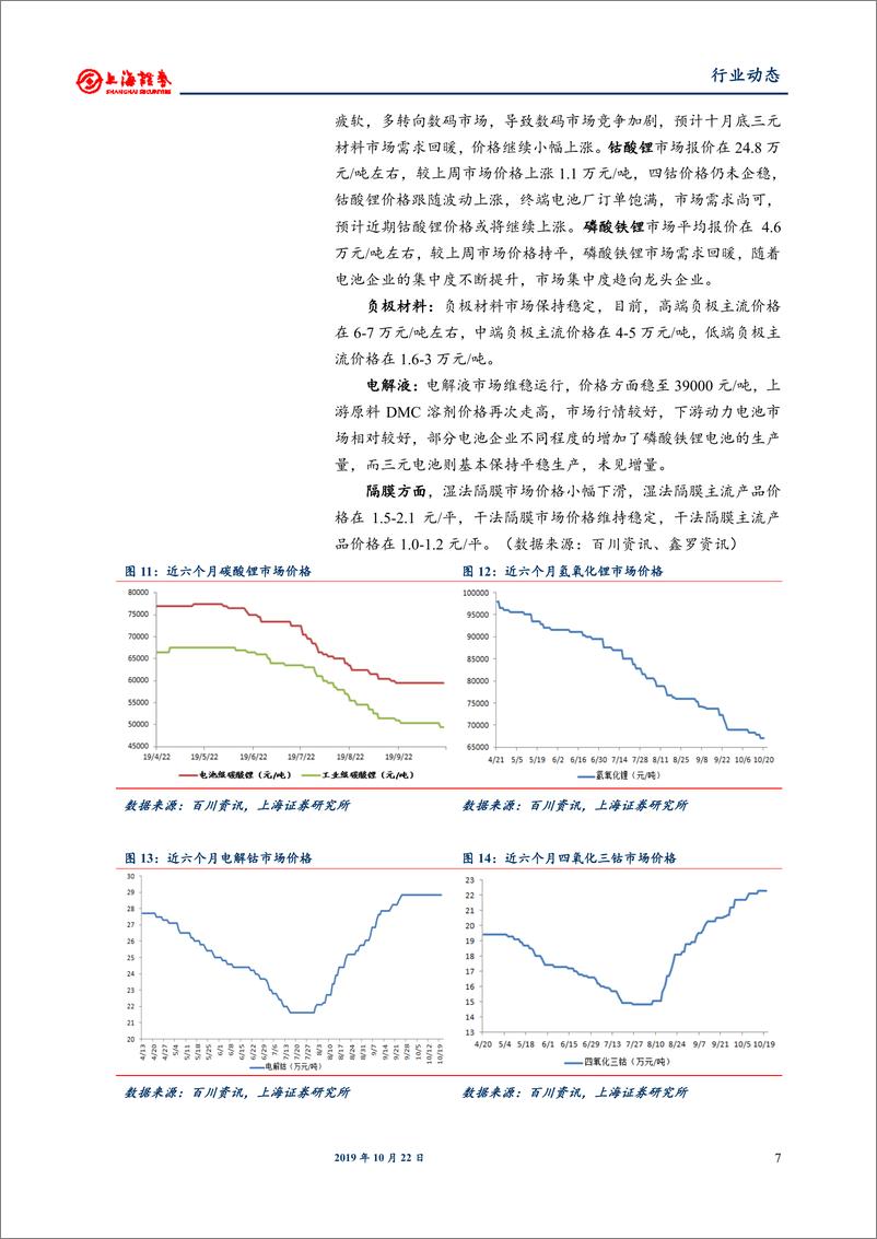 《电气设备和新能源行业：单晶PERC价格回暖，特斯拉国产在即-20191022-上海证券-16页》 - 第8页预览图