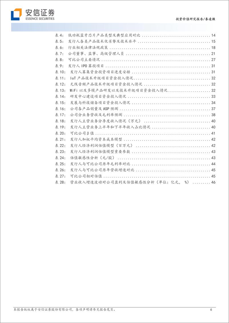 《物联网行业：泰凌微，国产无线物联网SoC领先企业，品类扩张+技术升级把握物联网发展红利-20230808-安信证券-50页》 - 第7页预览图