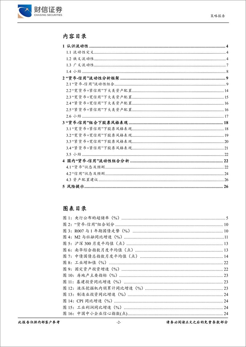 《大类资产专题深度：“货信用”流动性分析框架理论与实际研究-20230711-财信证券-27页》 - 第3页预览图