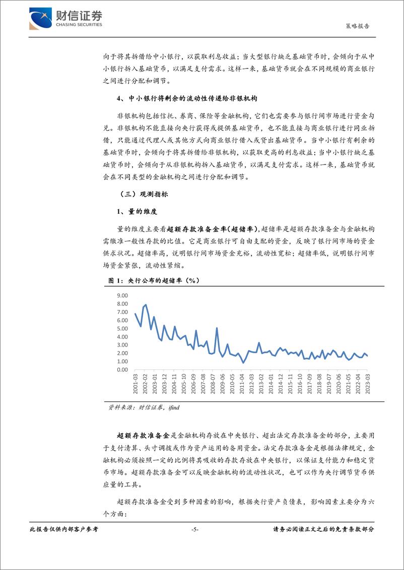 《大类资产专题深度：“货信用”流动性分析框架理论与实际研究-20230711-财信证券-27页》 - 第6页预览图