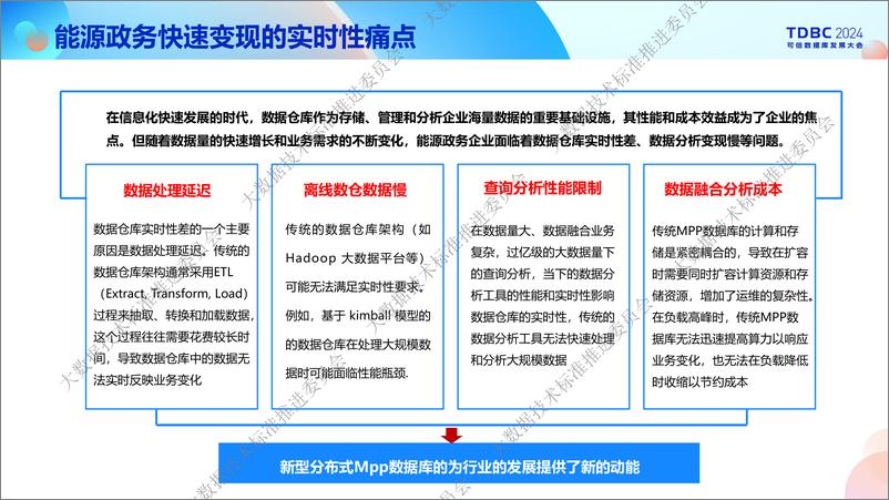 《浩鲸科技_刘军华__鲸智分析型数据库_WhaleHouse_在能源政务行业的应用实践》 - 第7页预览图