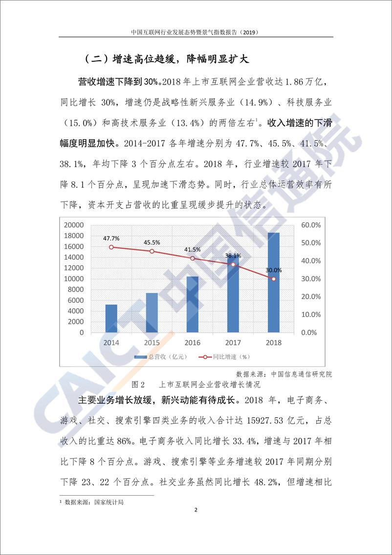 《中国互联网行业发展态势暨景气指数报告》 - 第6页预览图