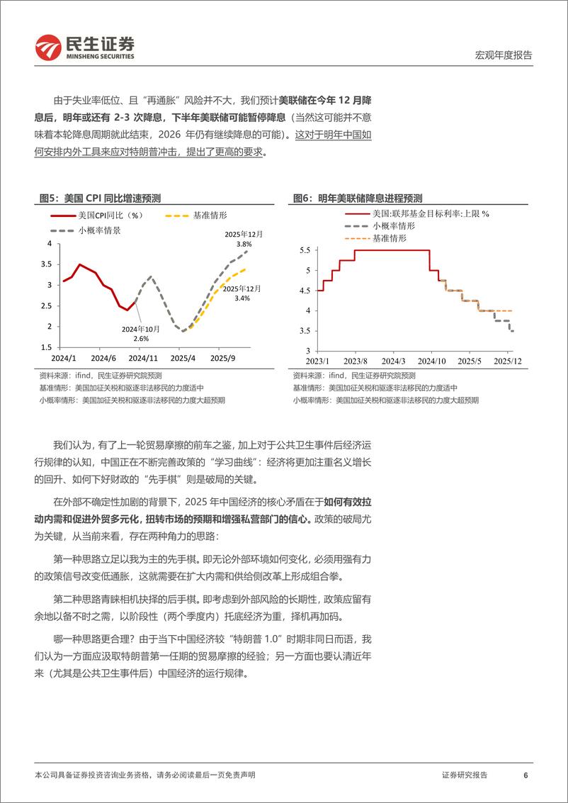 《2025年宏观展望：布局之招与破局之道-241127-民生证券-22页》 - 第6页预览图