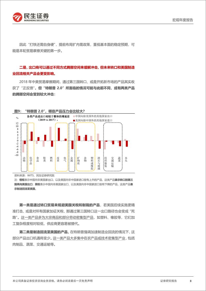 《2025年宏观展望：布局之招与破局之道-241127-民生证券-22页》 - 第8页预览图