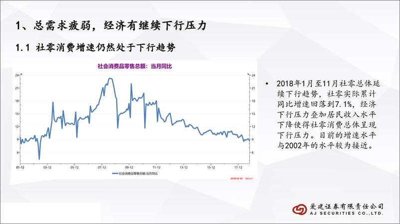 《2019年宏观经济展望-20190111-爱建证券-37页》 - 第5页预览图