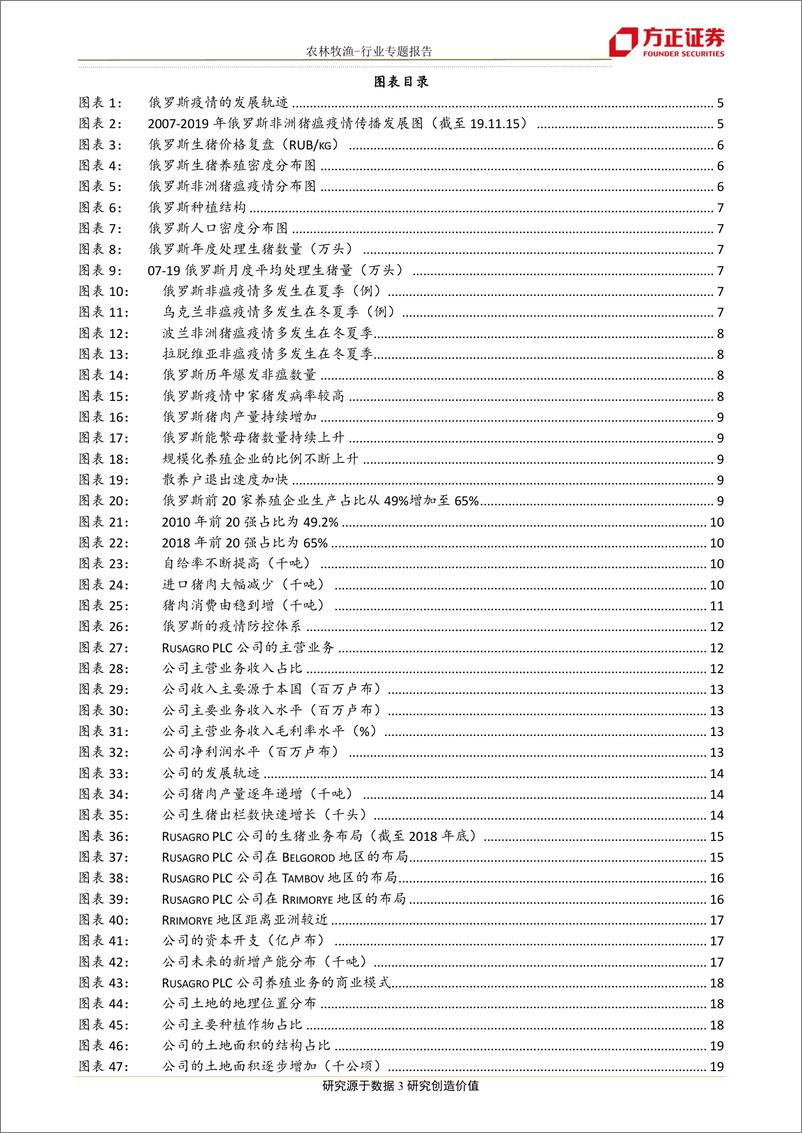 《农林牧渔行业专题报告：从俄罗斯头部企业看养殖行业的变迁-20191202-方正证券-25页》 - 第4页预览图