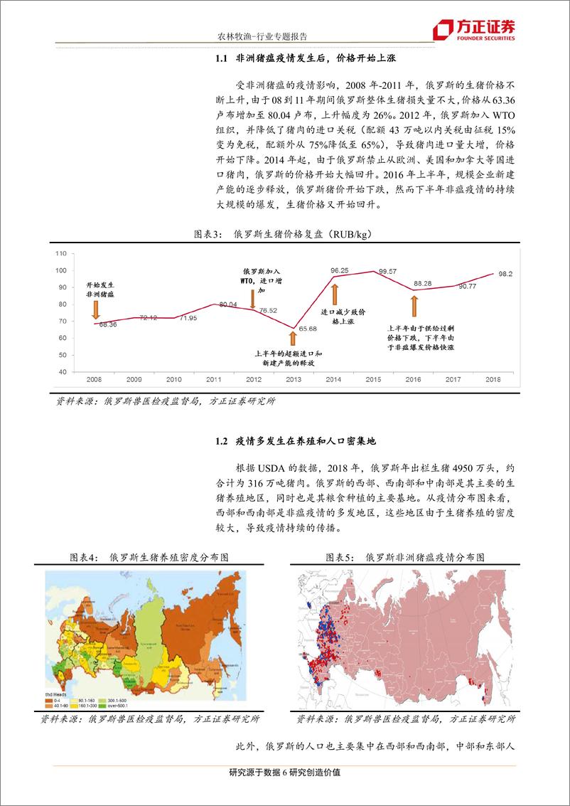 《农林牧渔行业专题报告：从俄罗斯头部企业看养殖行业的变迁-20191202-方正证券-25页》 - 第7页预览图