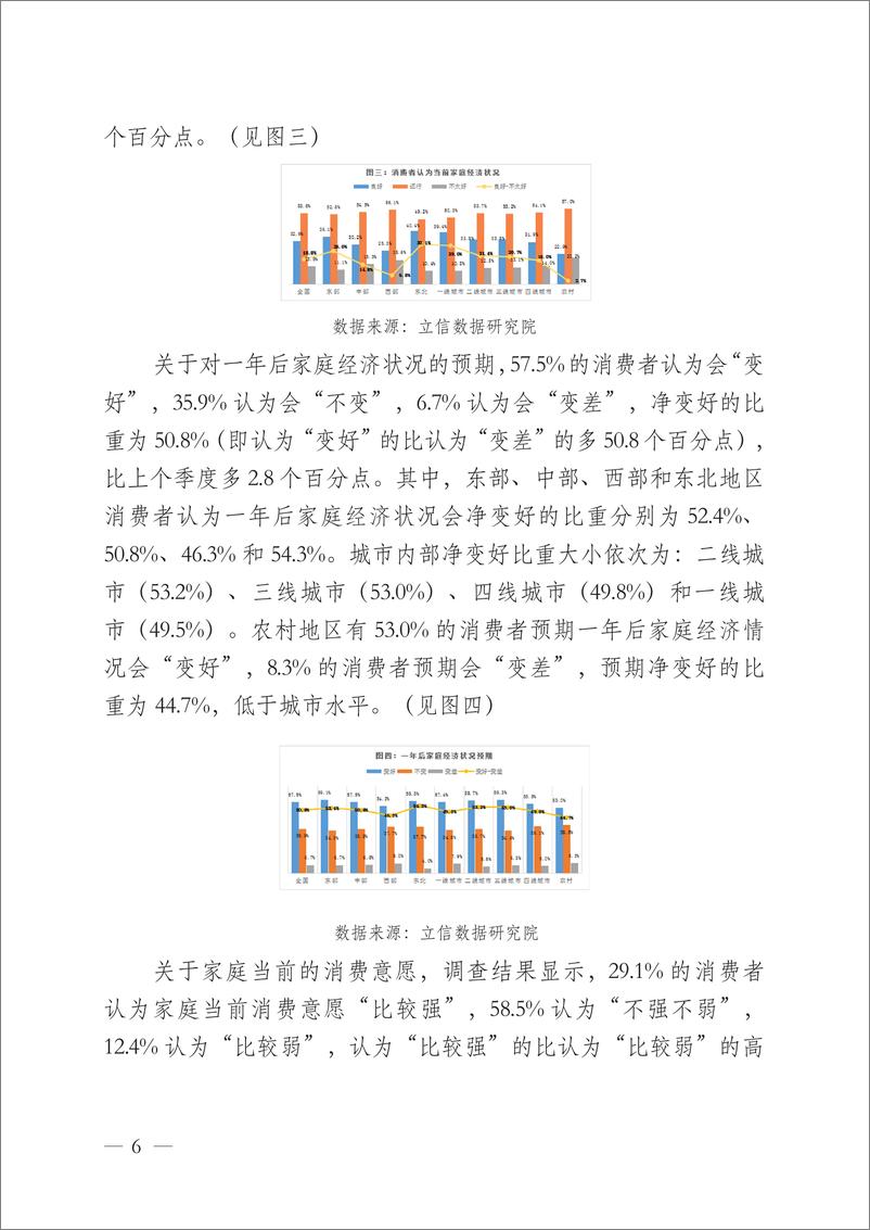 《2024年一季度中国消费者消费意愿调查报告-中国中小商业企业协会》 - 第6页预览图