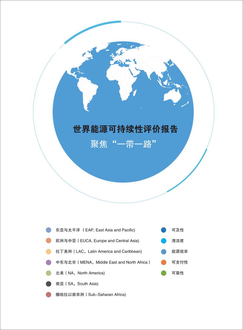 《2023世界能源可持续性评价报告：聚焦“一带一路”-清华&中国21世纪议程管理中心-2023.10-107页》 - 第7页预览图