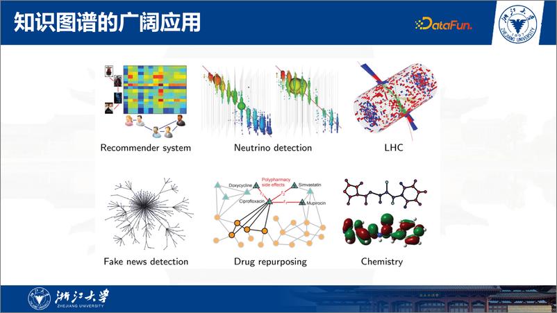 《开源开放的知识图谱工具和数据生态》 - 第8页预览图