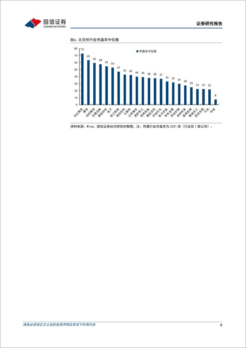 《北交所2024年12月月报：北交所持续深化市场制度建设和服务优化-250104-国信证券-28页》 - 第8页预览图