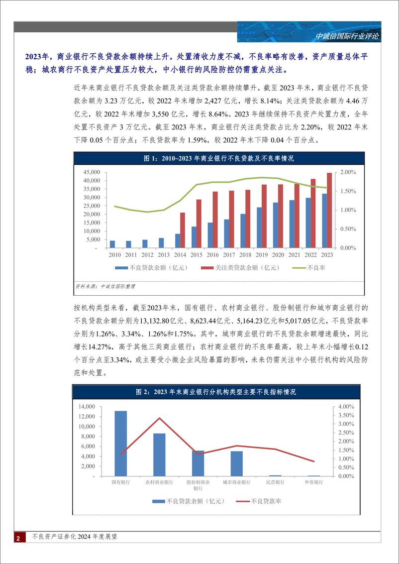 《证券行业不良资产证券化2024年度展望：不良资产支持证券发行单数和规模发行增长较快，对资产池回收估计更趋谨慎，个别存续项目回收表现不及预期，整体风险可控》 - 第2页预览图