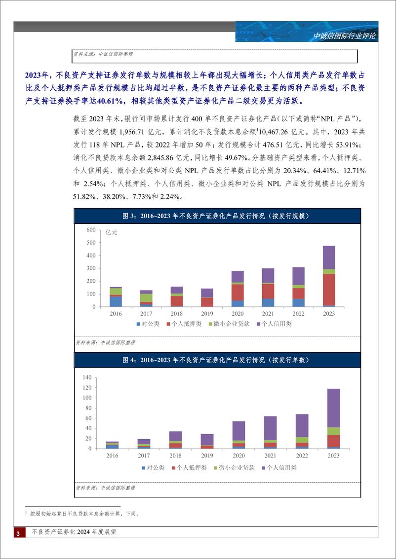 《证券行业不良资产证券化2024年度展望：不良资产支持证券发行单数和规模发行增长较快，对资产池回收估计更趋谨慎，个别存续项目回收表现不及预期，整体风险可控》 - 第3页预览图