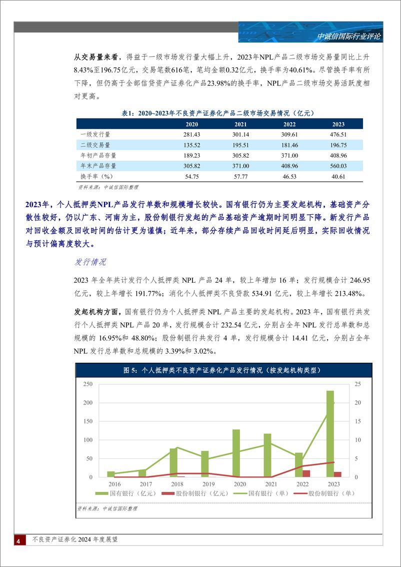 《证券行业不良资产证券化2024年度展望：不良资产支持证券发行单数和规模发行增长较快，对资产池回收估计更趋谨慎，个别存续项目回收表现不及预期，整体风险可控》 - 第4页预览图