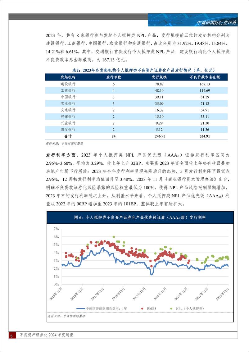 《证券行业不良资产证券化2024年度展望：不良资产支持证券发行单数和规模发行增长较快，对资产池回收估计更趋谨慎，个别存续项目回收表现不及预期，整体风险可控》 - 第5页预览图