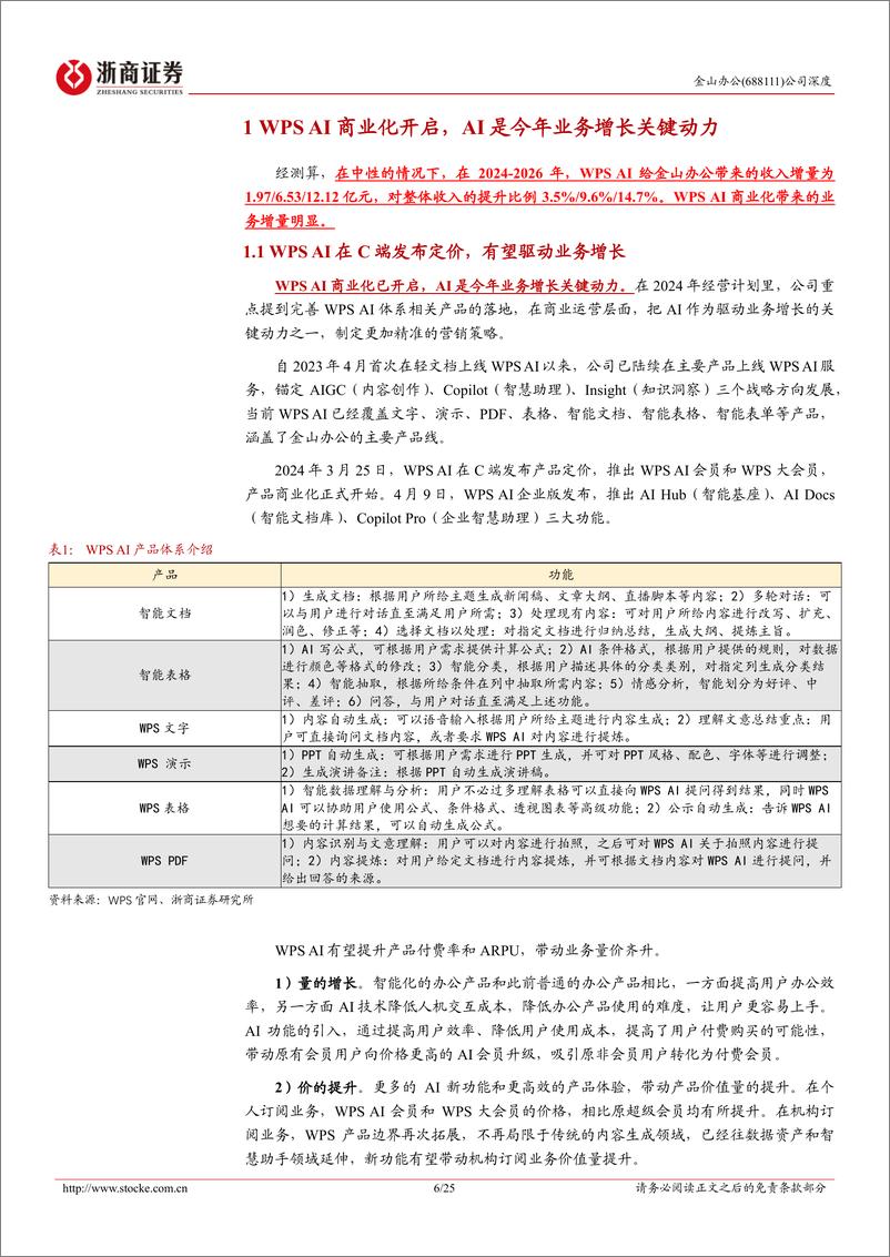 《浙商证券-金山办公-688111-金山办公深度报告：WPS AI商业化：空间展望与竞品对比》 - 第6页预览图