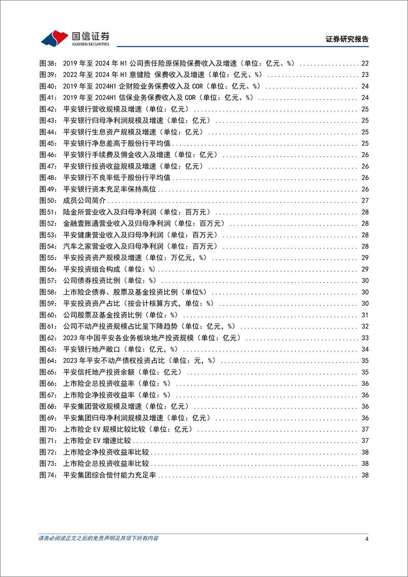 《中国平安(601318)深化渠道改革，重彰龙头质量-250102-国信证券-47页》 - 第4页预览图