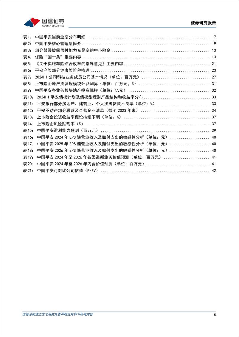 《中国平安(601318)深化渠道改革，重彰龙头质量-250102-国信证券-47页》 - 第5页预览图