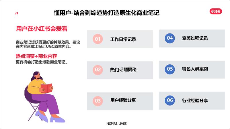 《小红书KOS生活美容、家政行业营销通案-到综行业》 - 第7页预览图