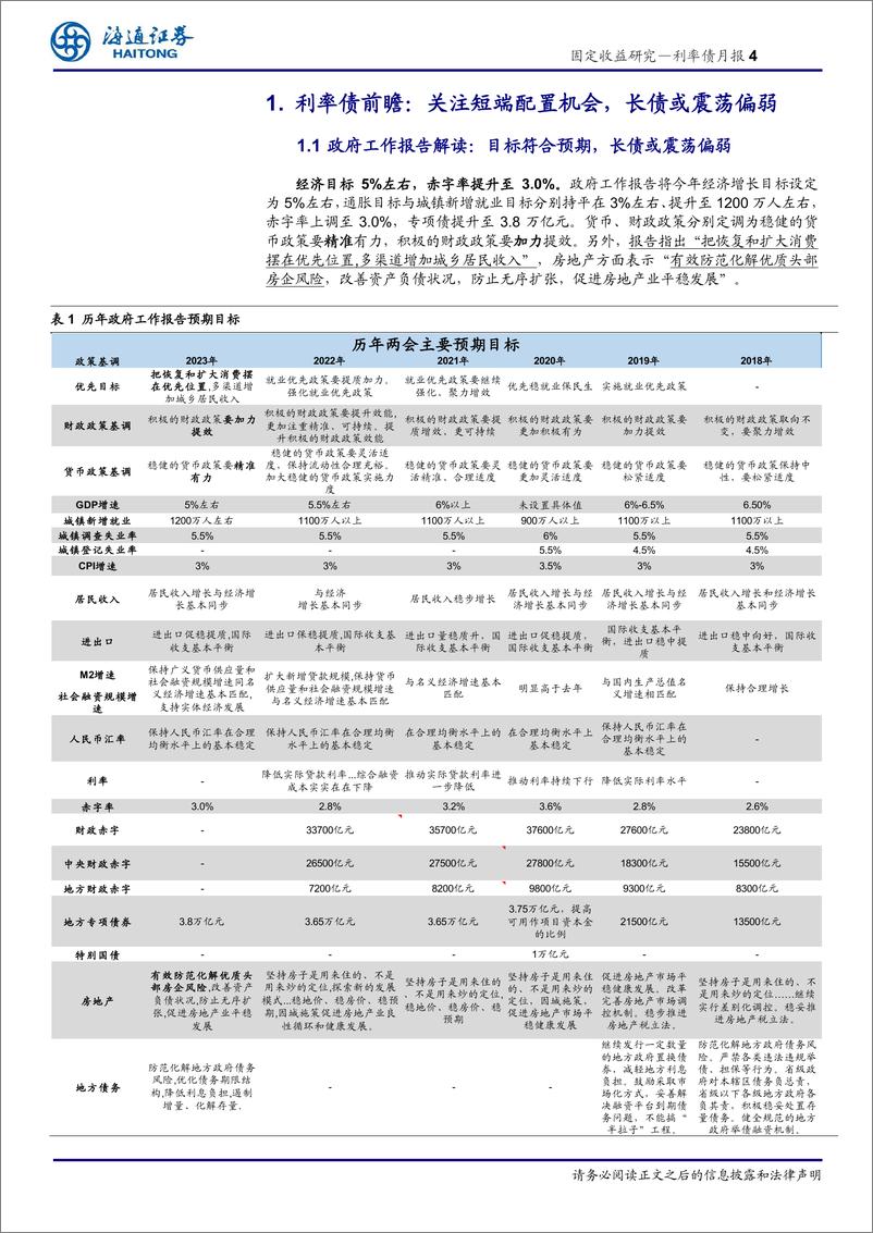 《利率债月报：政府工作报告解读，关注短端配置机会，长债或震荡偏弱-20230305-海通证券-17页》 - 第5页预览图