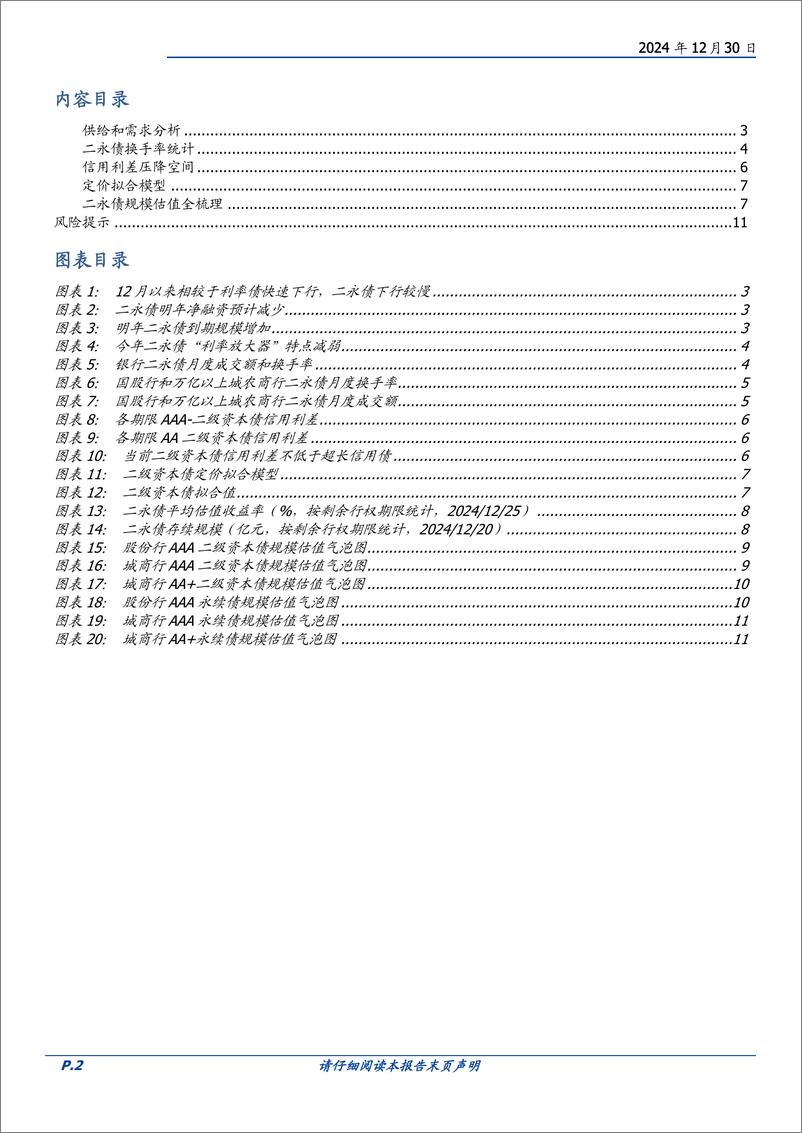 《固定收益专题：二永债如何配？-241230-国盛证券-12页》 - 第2页预览图