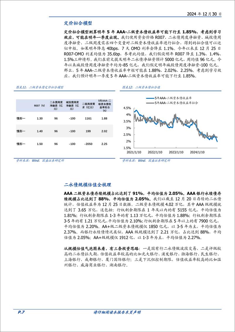 《固定收益专题：二永债如何配？-241230-国盛证券-12页》 - 第7页预览图